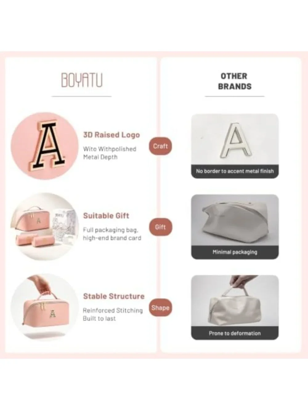 Personalized 3-in-1 Travel Makeup Bag - Stylish Cosmetic Organizer Gift for